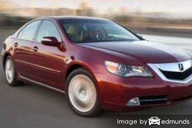 Insurance quote for Acura RL in Laredo