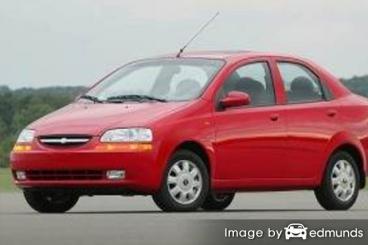 Insurance quote for Chevy Aveo in Laredo