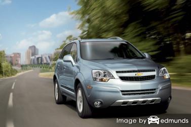 Insurance quote for Chevy Captiva Sport in Laredo