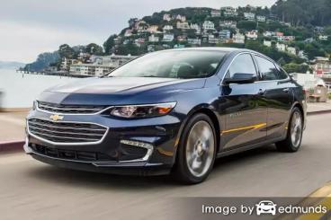 Insurance quote for Chevy Malibu in Laredo