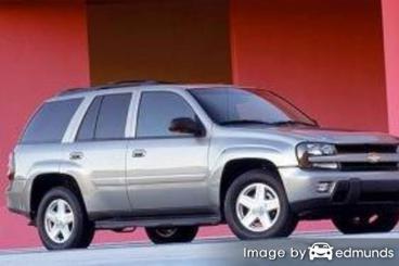 Insurance quote for Chevy TrailBlazer in Laredo