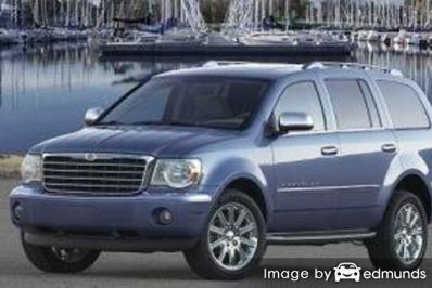 Insurance quote for Chrysler Aspen in Laredo