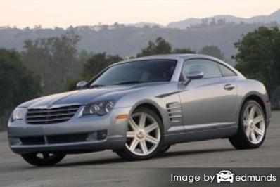 Insurance rates Chrysler Crossfire in Laredo