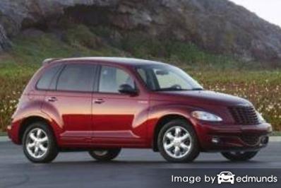 Insurance quote for Chrysler PT Cruiser in Laredo