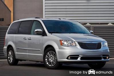 Insurance rates Chrysler Town and Country in Laredo