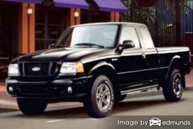 Insurance quote for Ford Ranger in Laredo