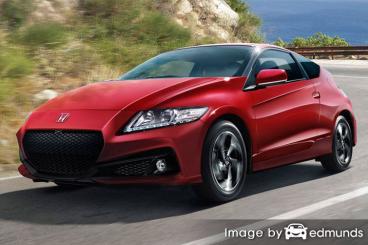 Insurance quote for Honda CR-Z in Laredo