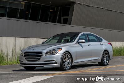 Insurance quote for Hyundai G80 in Laredo