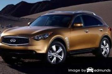 Discount Infiniti FX35 insurance