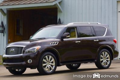 Discount Infiniti QX56 insurance