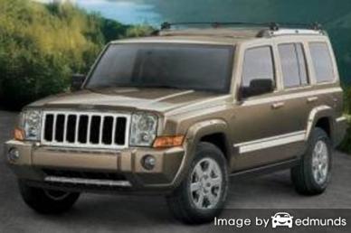 Insurance rates Jeep Commander in Laredo