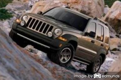 Insurance rates Jeep Liberty in Laredo