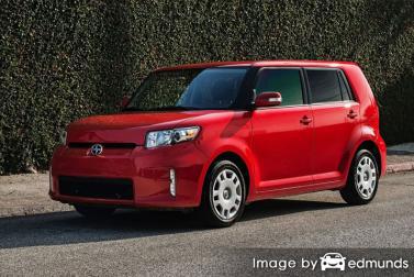 Insurance rates Scion xB in Laredo